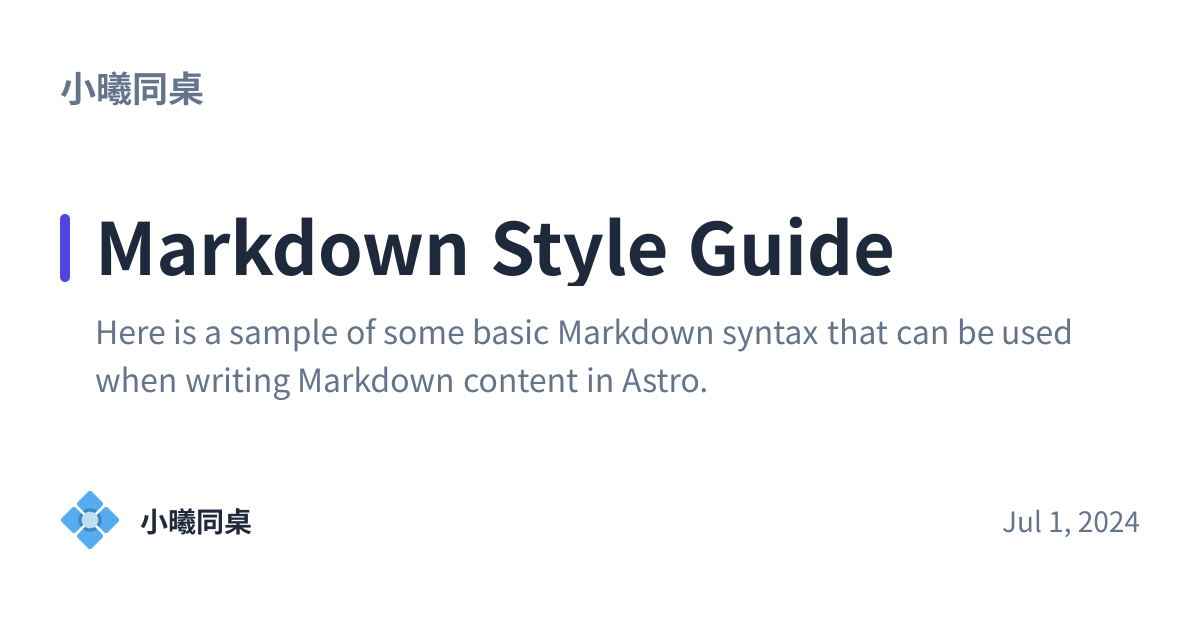 Share preview for Markdown Style Guide